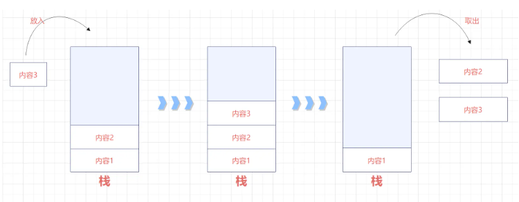 JavaScript事件循环同步任务与异步任务实例分析