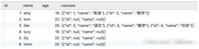 Nodejs中koa2怎么連接mysql