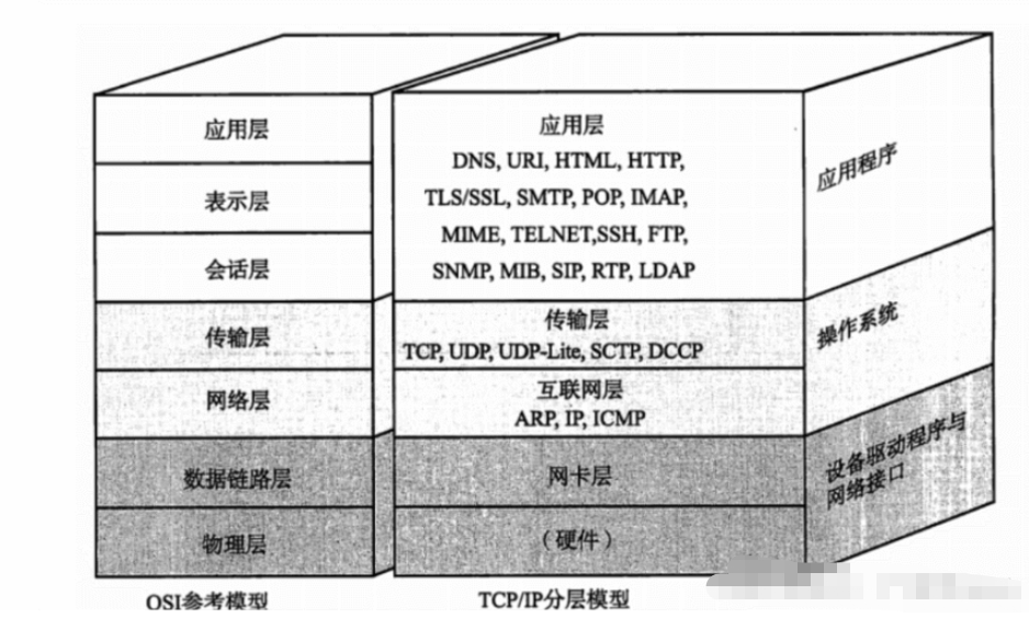 怎么使用Java socket通信模拟QQ实现多人聊天室