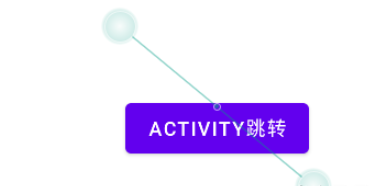 Android四大組件之Activity生命周期實例分析