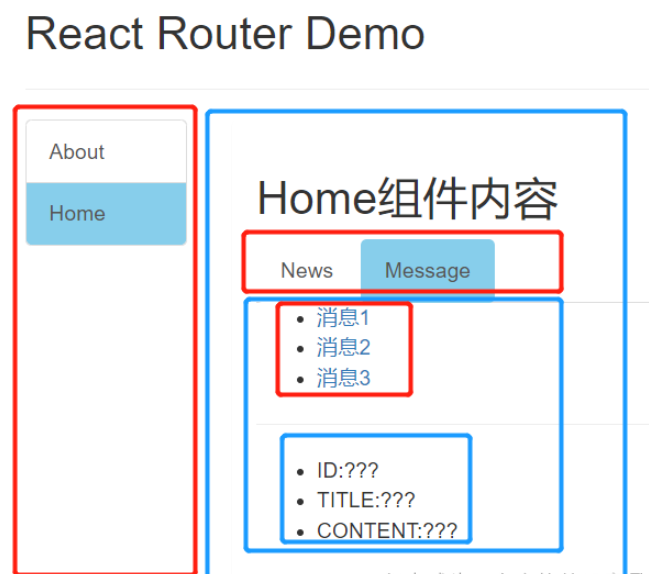 React路由组件传参的三种方式是什么