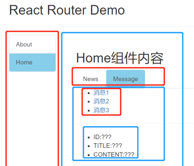 React路由组件传参的三种方式是什么