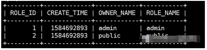 Python怎么利用prettytable实现格式化输出内容