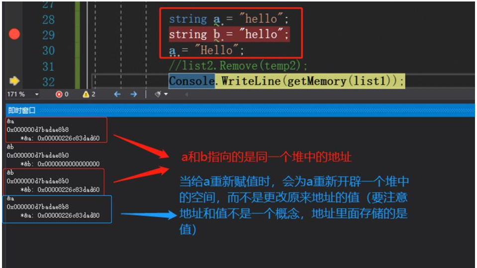 C# List的赋值问题如何解决  list 第4张