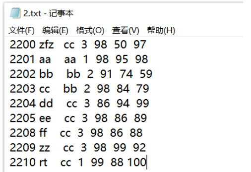 怎么使用C语言链表实现学生信息管理系统