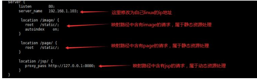 怎么使用nginx实现动静分离