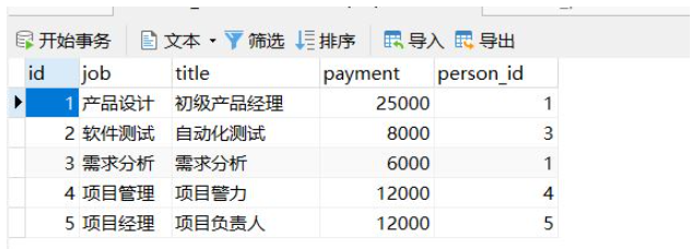 Django在视图中如何使用表单并和数据库进行数据交互