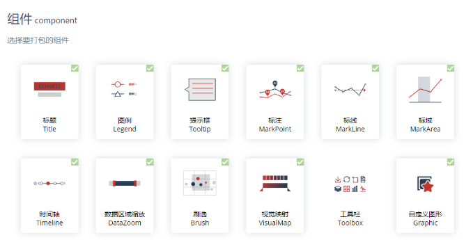 uniapp如何引用echarts画柱状图