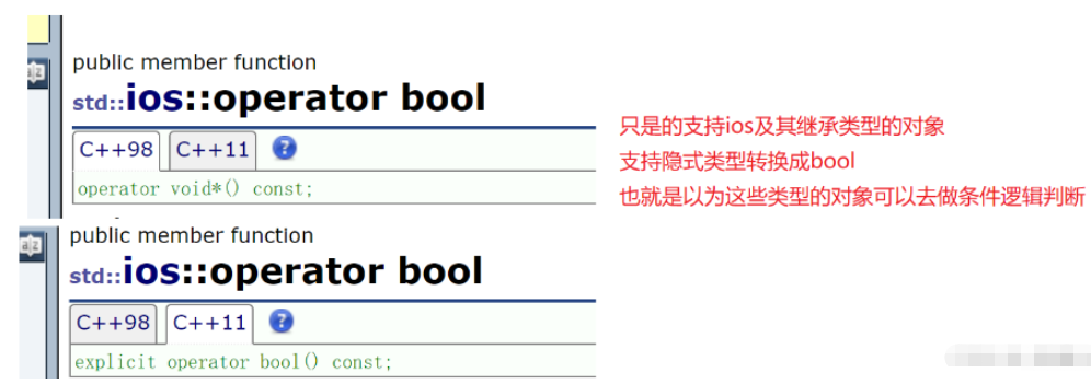 C++中cin>>n的返回值是什么