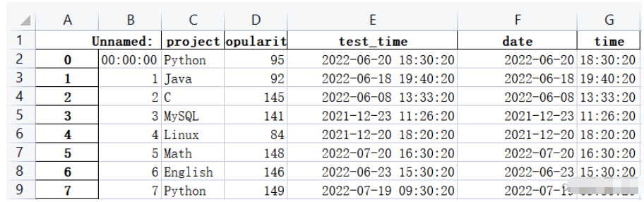Python获取时间的代码怎么写