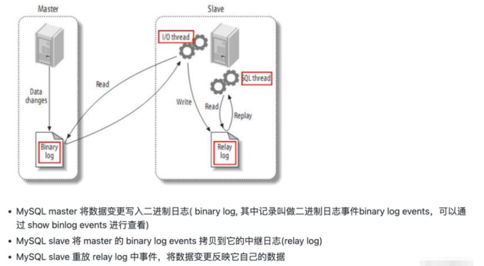 Redis怎么实现多级缓存