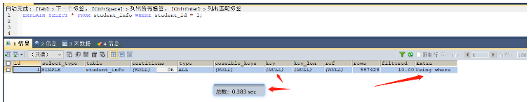 MySQL索引優(yōu)化之適合構建索引的情況有哪些