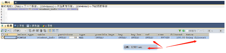 MySQL索引優(yōu)化之適合構建索引的情況有哪些