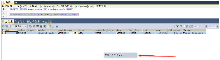 MySQL索引優(yōu)化之適合構建索引的情況有哪些