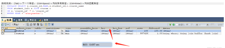 MySQL索引优化之适合构建索引的情况有哪些