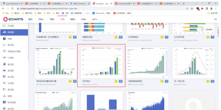 Element中如何使用ECharts