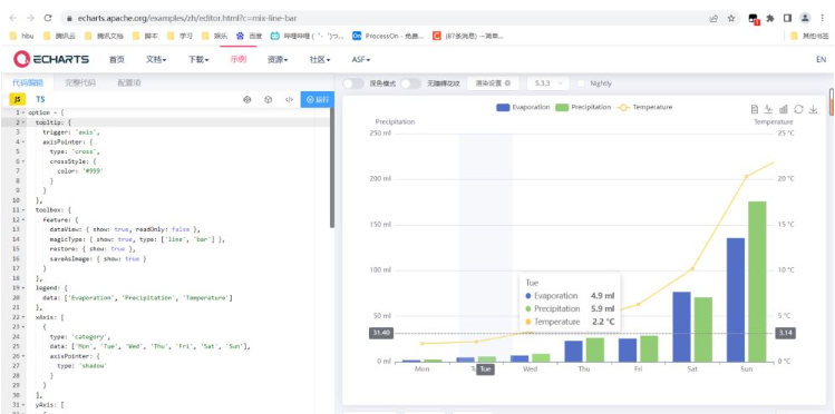 Element中如何使用ECharts