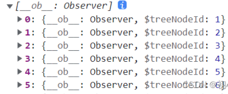 vue中关于_ob_:observer的处理方式是什么
