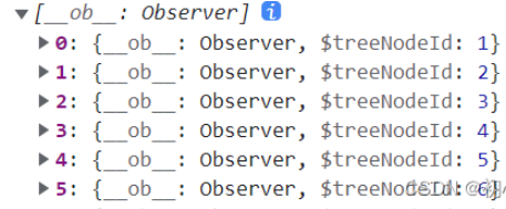 vue中關(guān)于_ob_:observer的處理方式是什么