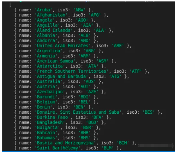 如何使用Node.js+Cheerio进行数据抓取