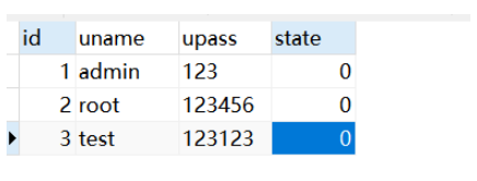 MySQL中如何使用MD5加密