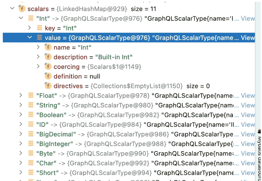 GraphQL背后处理及执行过程是什么  graphql 第4张