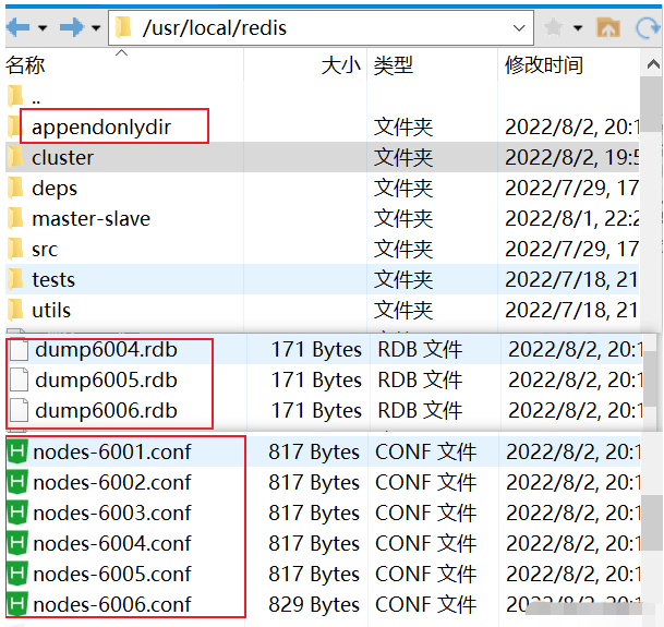 Java与SpringBoot对redis的使用方式是什么