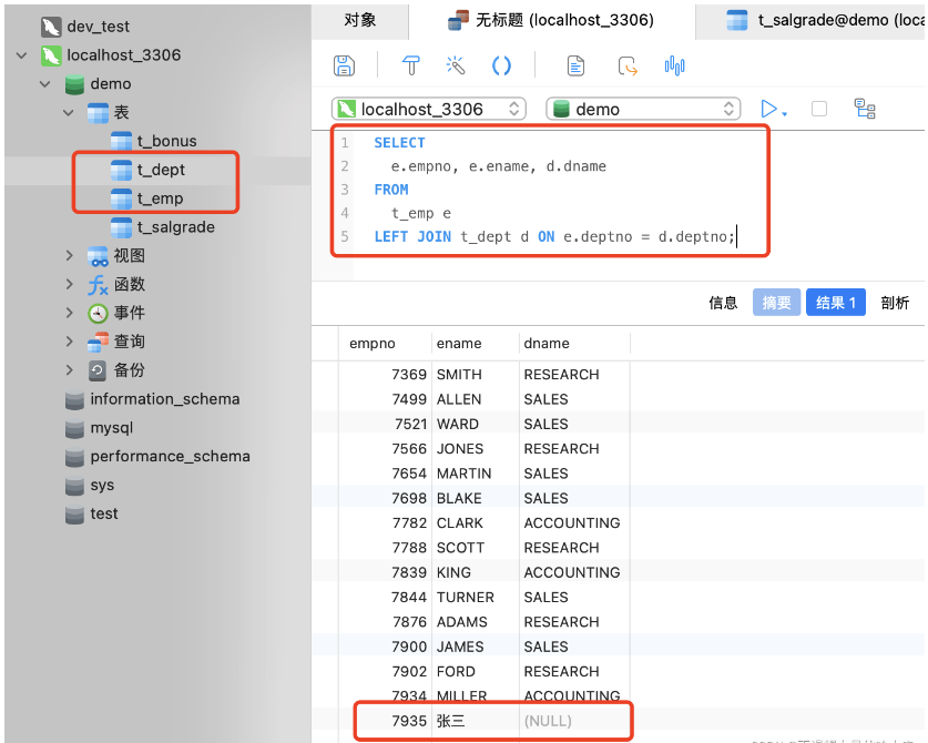 MySQL中數(shù)據(jù)表的外連接怎么使用