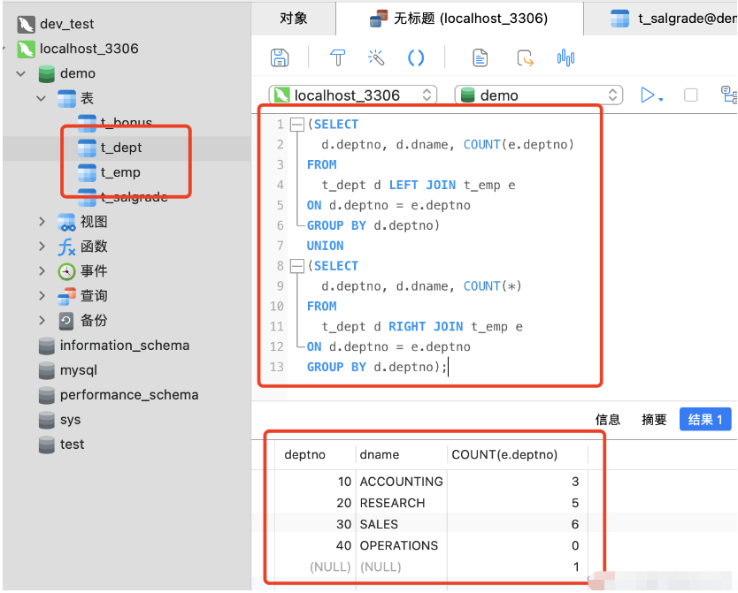 MySQL中數(shù)據(jù)表的外連接怎么使用