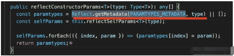 reflect metadata Nest实现原理是什么