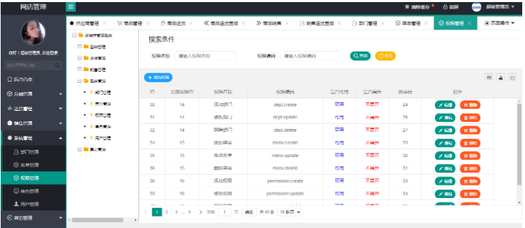 基于Springboot商品进销存管理系统如何实现