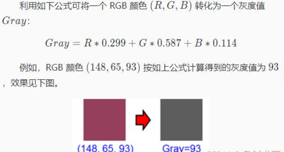 python如何实现灰度图