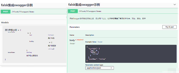 Flask如何实现swagger在线文档与接口测试