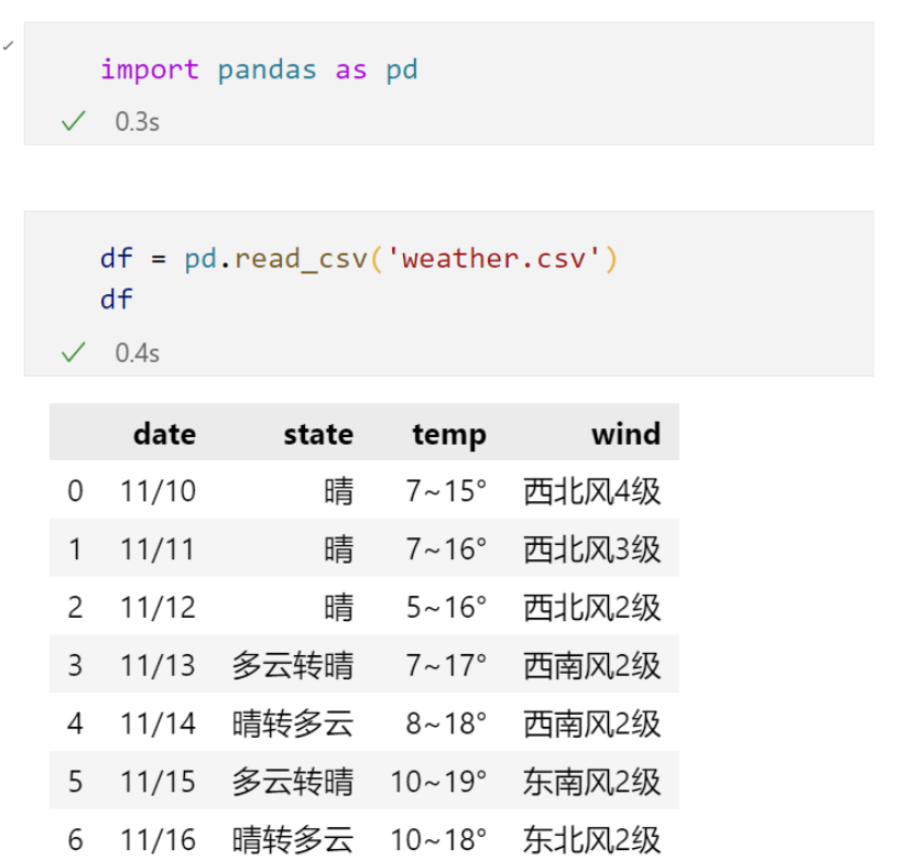 如何使用python scrapy爬取天气并导出csv文件