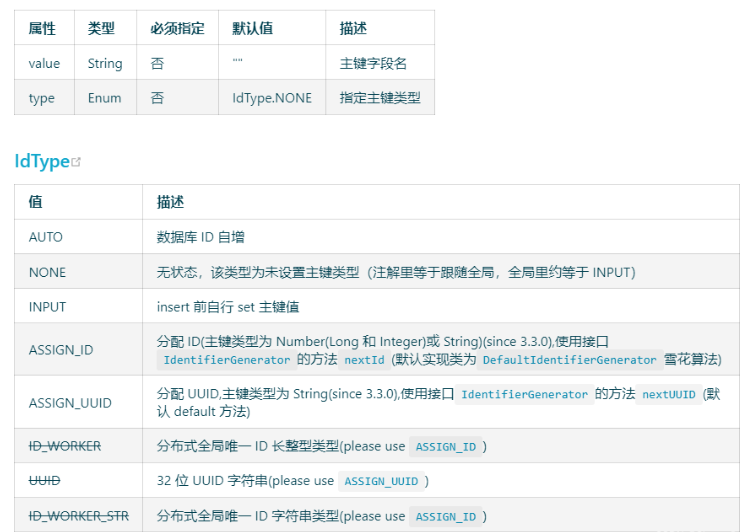 MyBatisPlus逻辑删除和字段自动填充怎么实现