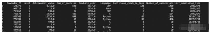 怎么使用Python实现数据清洗