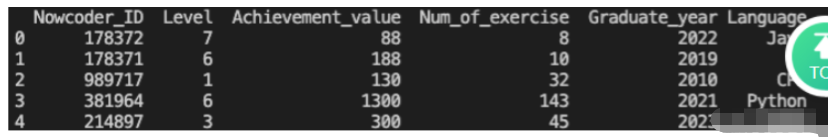 怎么使用Python实现数据清洗