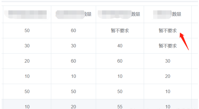 vue怎么判断数组中的对象是否包含某个值