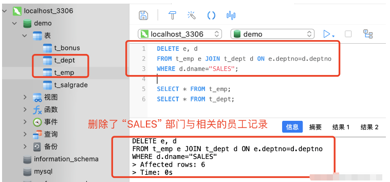 MySQL數(shù)據(jù)庫數(shù)據(jù)如何刪除