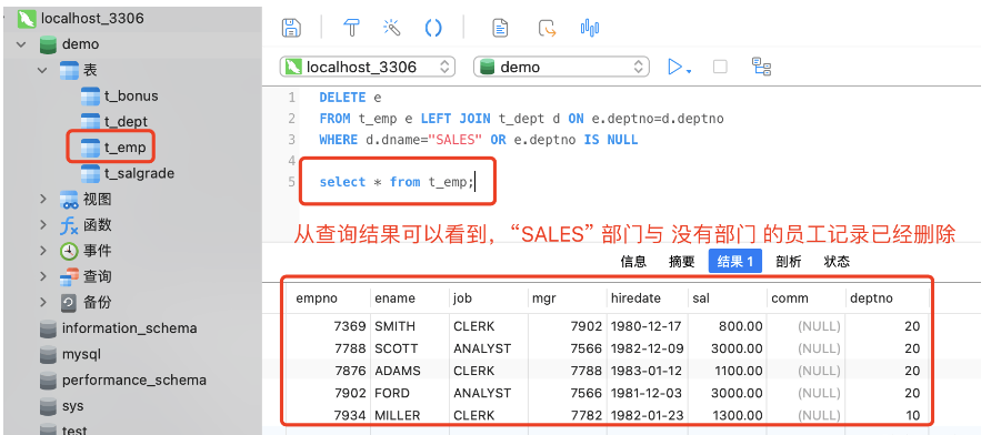 MySQL數(shù)據(jù)庫數(shù)據(jù)如何刪除