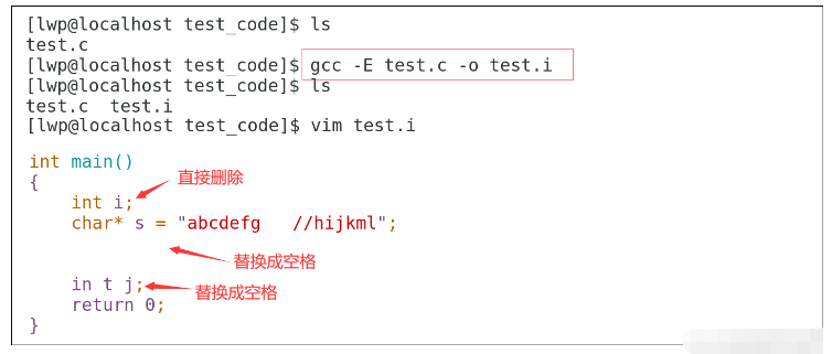 C语言各种符号如何使用  c语言 第3张