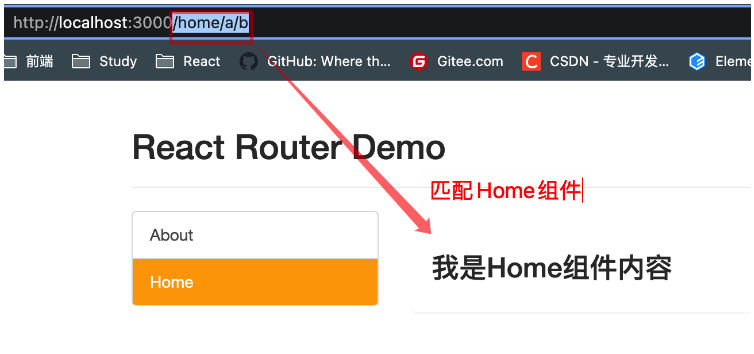 react-router-dom模糊匹配与严格匹配怎么使用