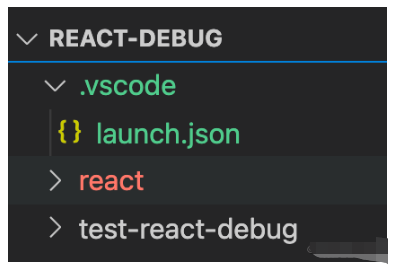 React源码调试方式是什么