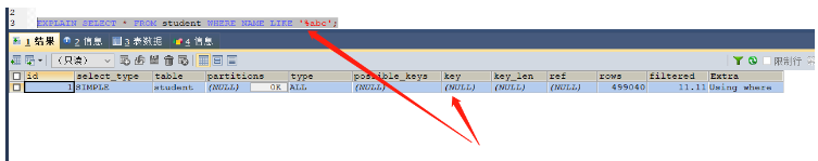 MySQL不適合構建索引及索引失效的情況有哪些