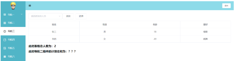 Vuex3的状态管理实例分析