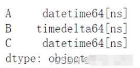 怎么使用Pandas数据分析固定时间点和时间差