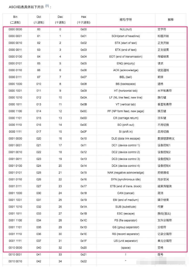 java中String字符串删除空格的方式有哪些  java 第1张