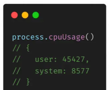 Node.js性能监控实例分析