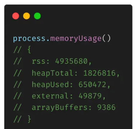 Node.js性能监控实例分析