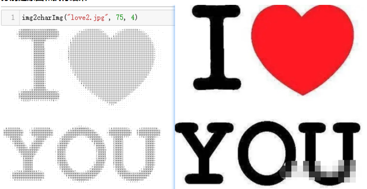 Python怎么实现将图片转换为ASCII字符画